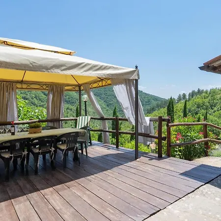 Il Casale Del Mulino Holiday home Talla
